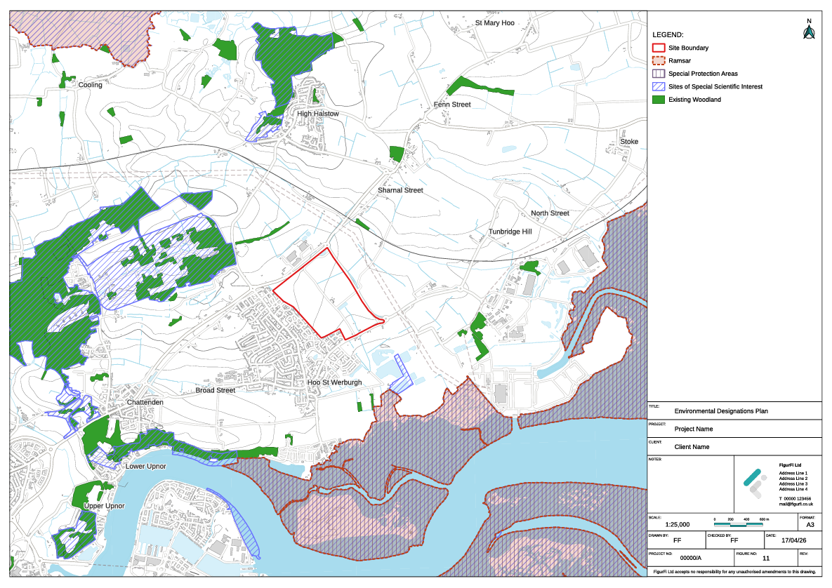 Environmental Designations